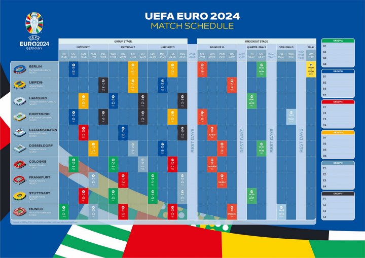 欧洲杯移动指南：获取不可或缺的应用程序，让您随时随地掌握赛事动态 - 24直播网